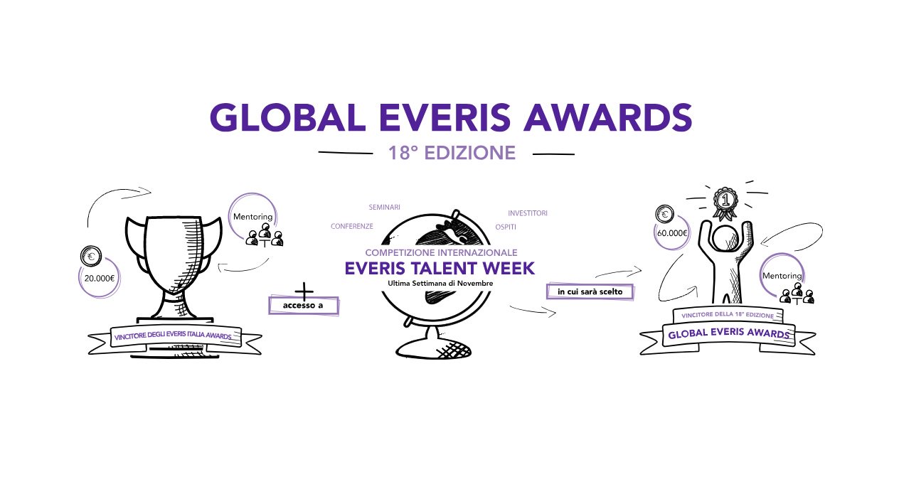 Un premio da ottantamila euro per la call 4 ideas degli Everis Italia Awards